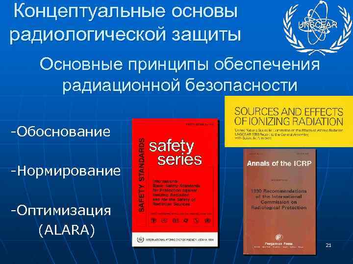 Концептуальные основы радиологической защиты Основные принципы обеспечения радиационной безопасности -Обоснование -Нормирование -Оптимизация (ALARA) 21