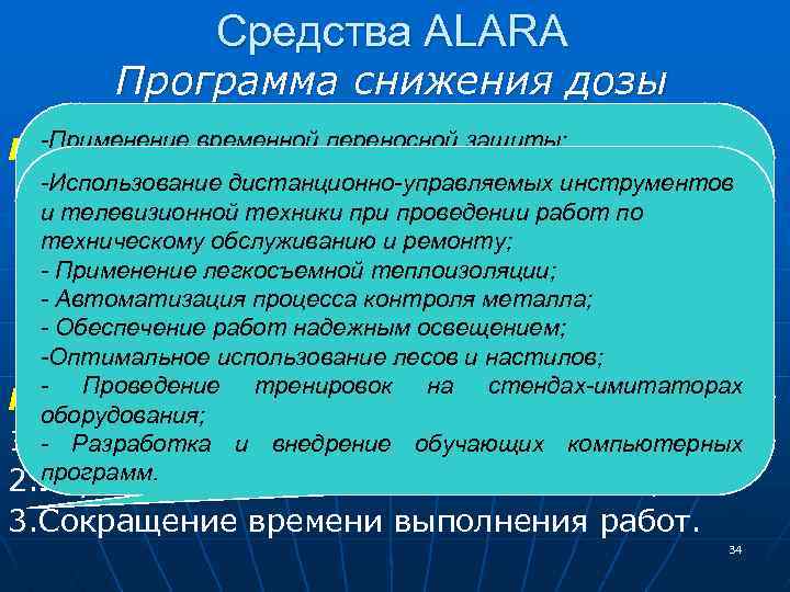 Средства ALARA Программа снижения дозы - Установление УА КД переносной защиты; -Применение временной и