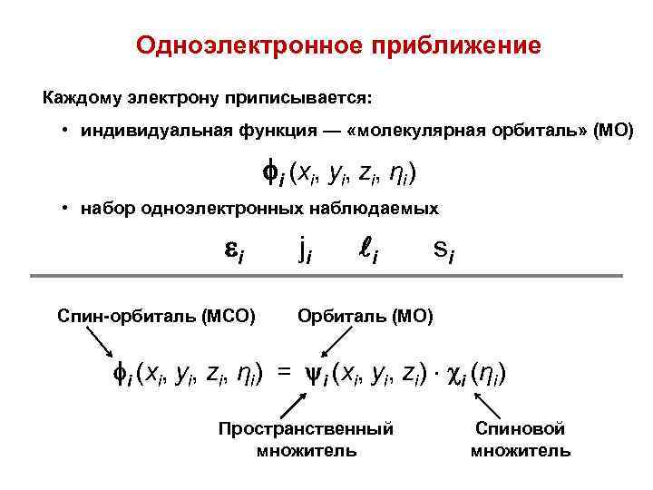 Одноэлектронное приближение Каждому электрону приписывается: • индивидуальная функция — «молекулярная орбиталь» (МО) i (xi,