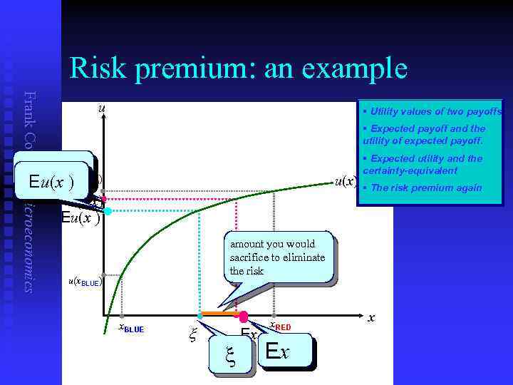 Risk premium: an example Frank Cowell: Microeconomics u § Utility values of two payoffs