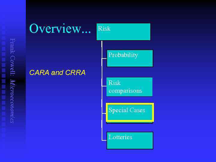 Overview. . . Risk Frank Cowell: Microeconomics Probability CARA and CRRA Risk comparisons Special