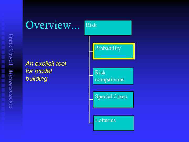 Overview. . . Risk Frank Cowell: Microeconomics Probability An explicit tool for model building