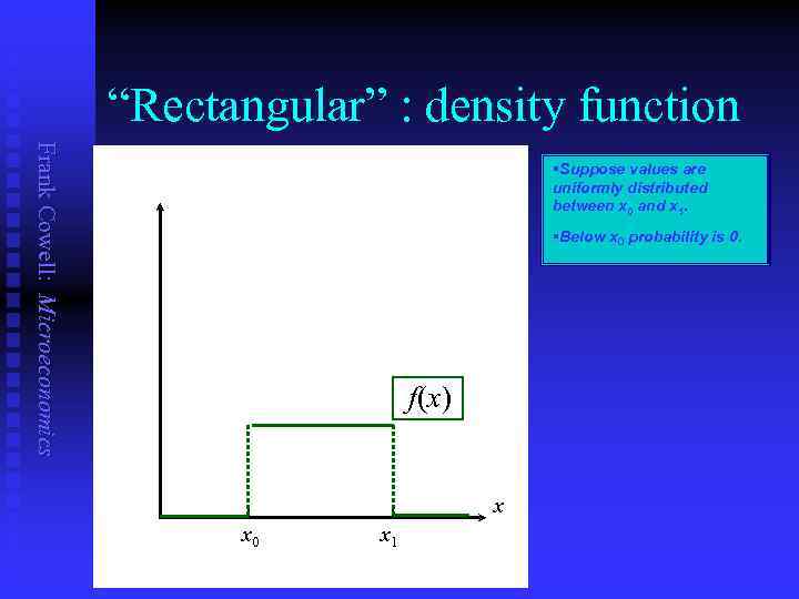 “Rectangular” : density function Frank Cowell: Microeconomics §Suppose values are uniformly distributed between x