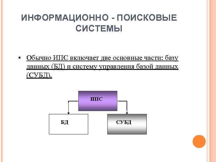 ИНФОРМАЦИОННО - ПОИСКОВЫЕ СИСТЕМЫ • Обычно ИПС включает две основные части: базу данных (БД)