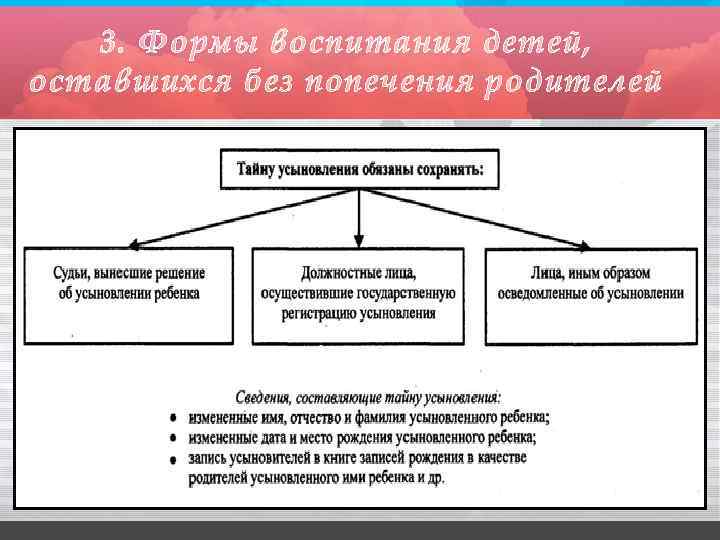 3. Формы воспитания детей, оставшихся без попечения родителей 
