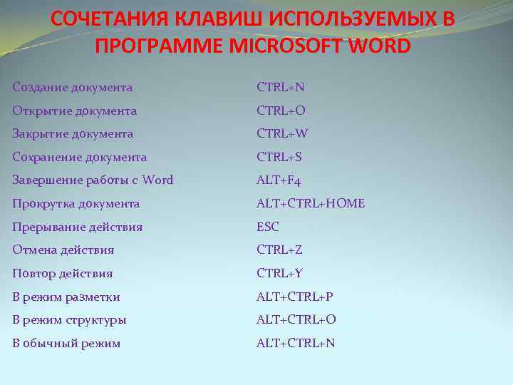 СОЧЕТАНИЯ КЛАВИШ ИСПОЛЬЗУЕМЫХ В ПРОГРАММЕ MICROSOFT WORD Создание документа CTRL+N Открытие документа CTRL+O Закрытие