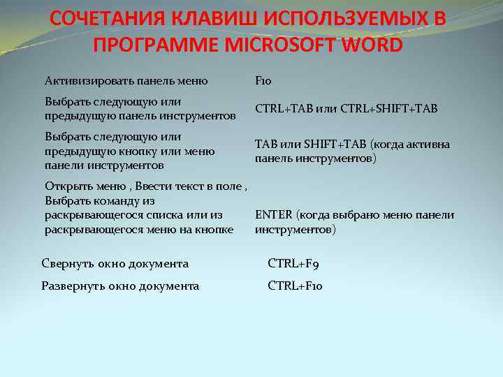 СОЧЕТАНИЯ КЛАВИШ ИСПОЛЬЗУЕМЫХ В ПРОГРАММЕ MICROSOFT WORD Активизировать панель меню F 10 Выбрать следующую