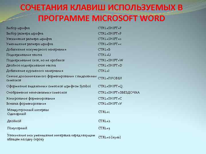 СОЧЕТАНИЯ КЛАВИШ ИСПОЛЬЗУЕМЫХ В ПРОГРАММЕ MICROSOFT WORD Выбор шрифта CTRL+SHIFT+F Выбор размера шрифта CTRL+SHIFT+P
