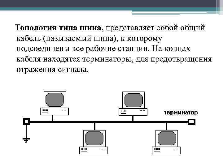 Топология типа шина, представляет собой общий кабель (называемый шина), к которому подсоединены все рабочие