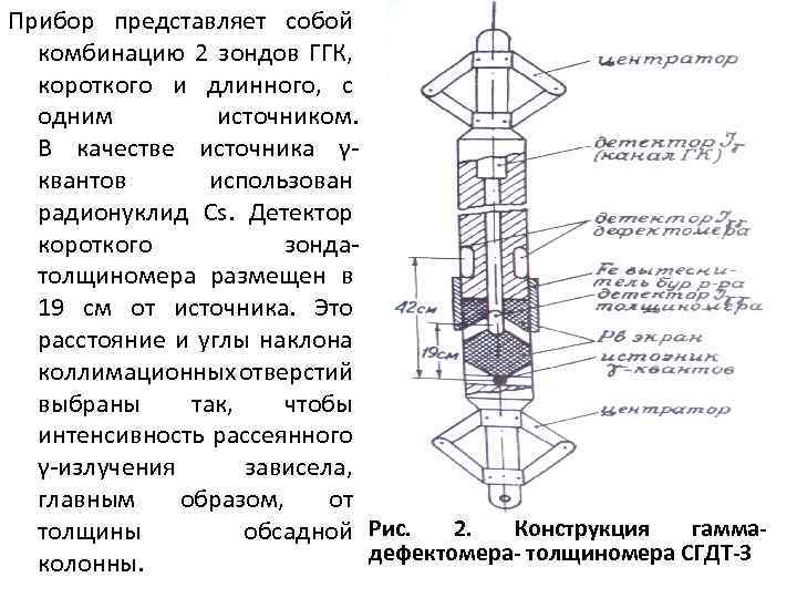 Признаки негерметичности форсунок