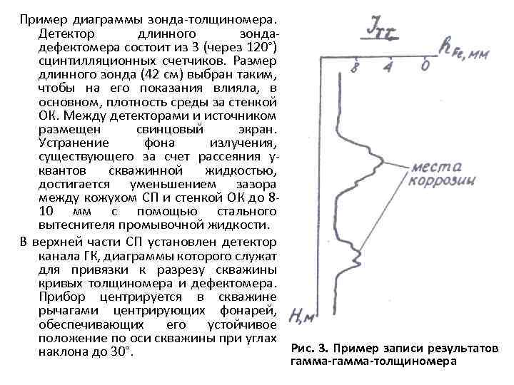 Пример диаграммы зонда-толщиномера. Детектор длинного зондадефектомера состоит из 3 (через 120°) сцинтилляционных счетчиков. Размер
