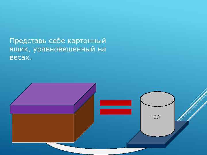 Представь себе картонный ящик, уравновешенный на весах. ИНТЕРЕСНО! 100 г 