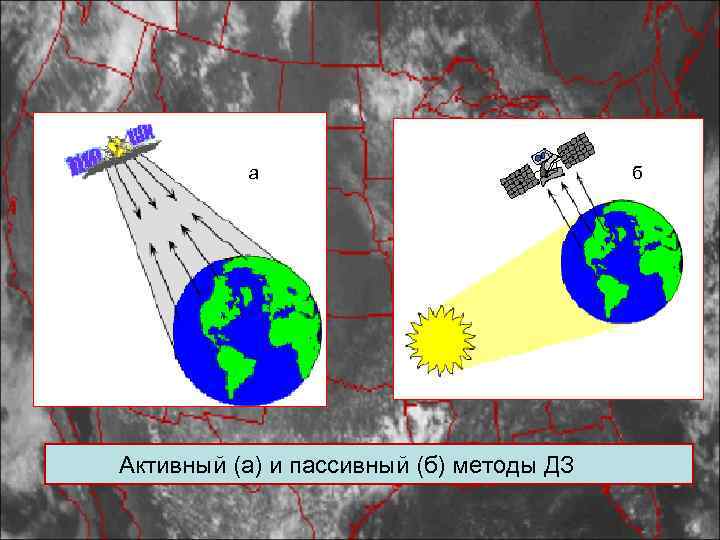 а Активный (а) и пассивный (б) методы ДЗ б 