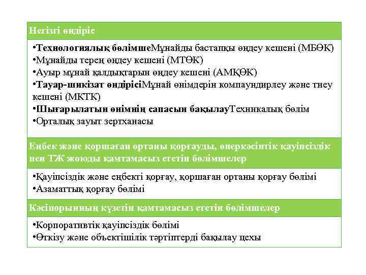 Негізгі өндіріс • Технологиялық бөлімше. Мұнайды бастапқы өңдеу кешені (МБӨК) • Мұнайды терең өңдеу