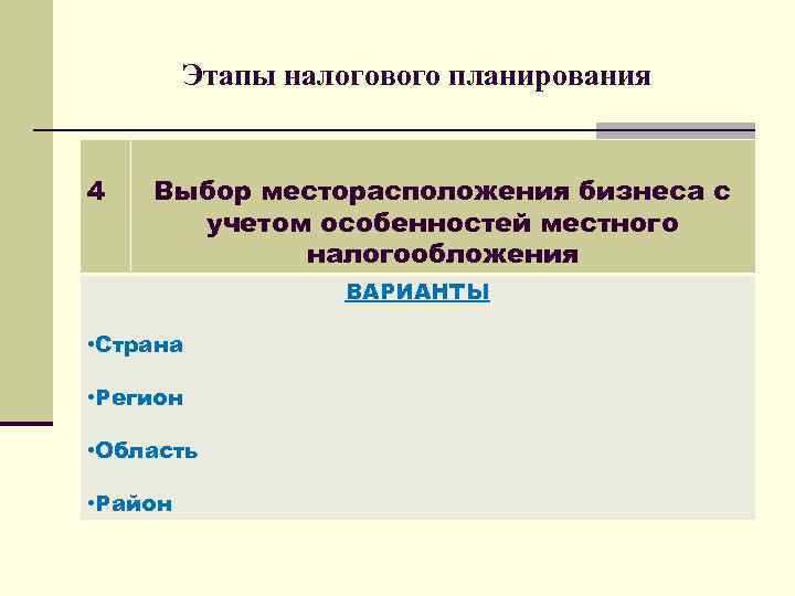 Этапы налогового планирования 4 Выбор месторасположения бизнеса с учетом особенностей местного налогообложения ВАРИАНТЫ •
