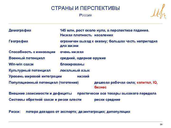 СТРАНЫ И ПЕРСПЕКТИВЫ Россия Демография 145 млн, рост около нуля, в перспективе падение. Низкая