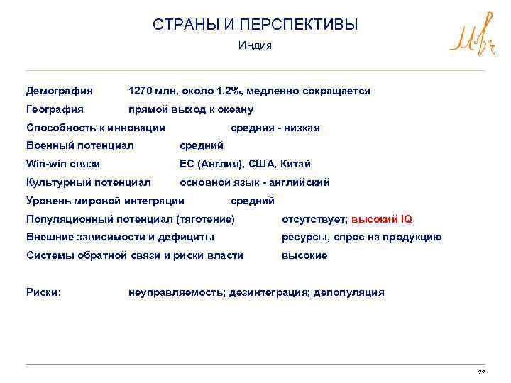 СТРАНЫ И ПЕРСПЕКТИВЫ Индия Демография 1270 млн, около 1. 2%, медленно сокращается География прямой