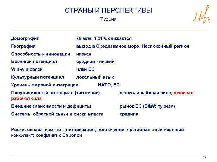 СТРАНЫ И ПЕРСПЕКТИВЫ Турция Демография 76 млн, 1. 21% снижается География выход в Средиземное