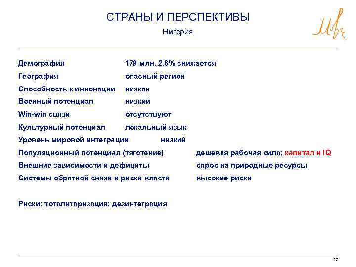 СТРАНЫ И ПЕРСПЕКТИВЫ Нигерия Демография 179 млн, 2. 8% снижается География опасный регион Способность