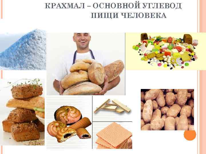 КРАХМАЛ – ОСНОВНОЙ УГЛЕВОД ПИЩИ ЧЕЛОВЕКА 