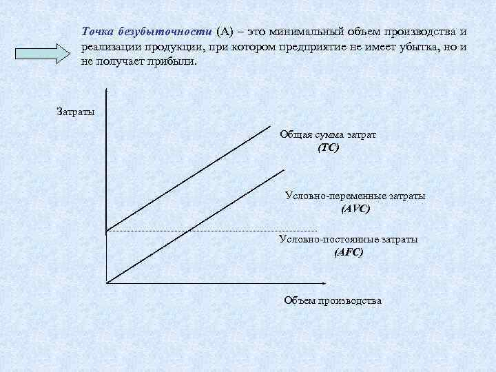 Экономика предприятия содержание