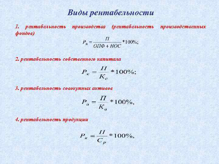 Виды рентабельности схема