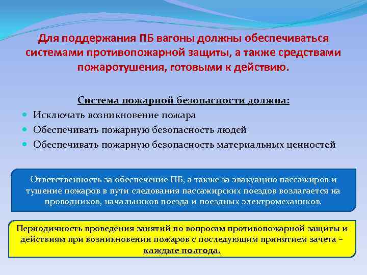 Для поддержания ПБ вагоны должны обеспечиваться системами противопожарной защиты, а также средствами пожаротушения, готовыми