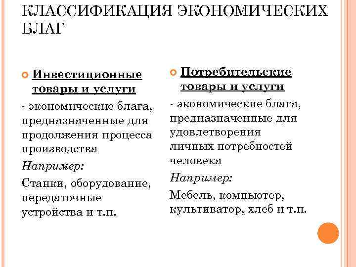 Что такое потребительские блага. Классификация потребительских благ. Классификация благ в экономической теории. Экономические блага классификация.