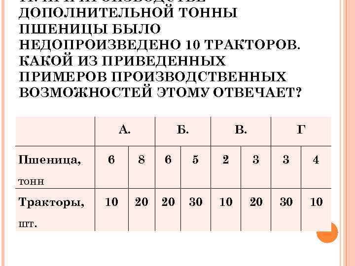 11. ПРИ ПРОИЗВОДСТВЕ ДОПОЛНИТЕЛЬНОЙ ТОННЫ ПШЕНИЦЫ БЫЛО НЕДОПРОИЗВЕДЕНО 10 ТРАКТОРОВ. КАКОЙ ИЗ ПРИВЕДЕННЫХ ПРИМЕРОВ