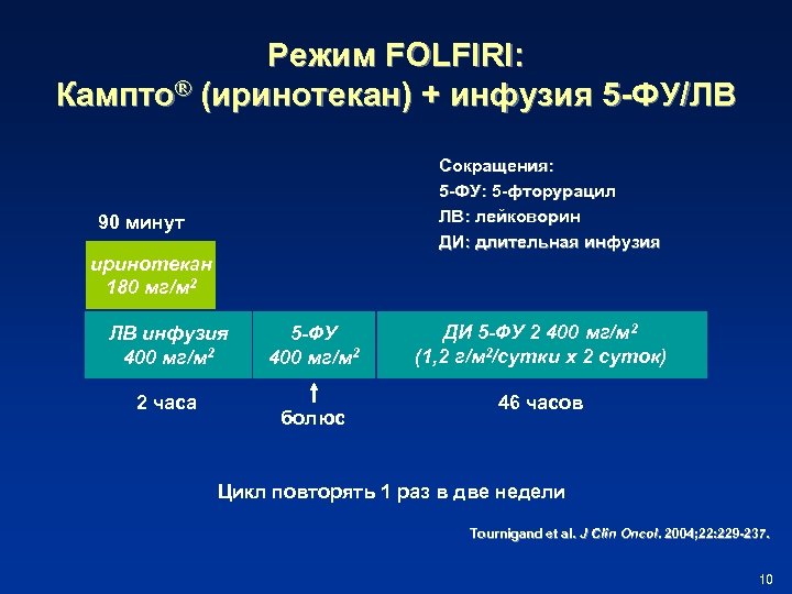 Folfiri бевацизумаб схема