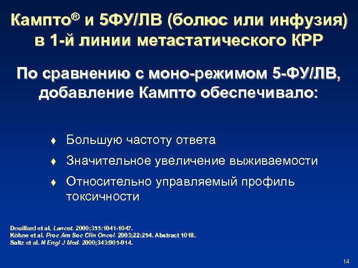 Кампто® и 5 ФУ/ЛВ (болюс или инфузия) в 1 -й линии метастатического КРР По