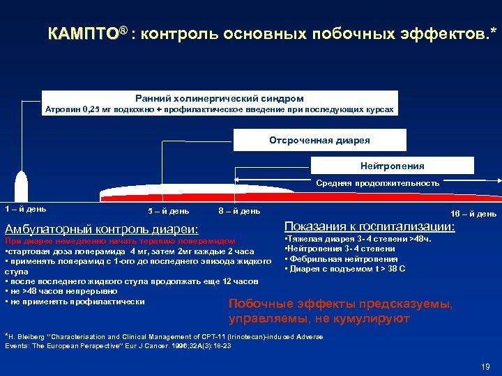 В основе мониторинга лежит