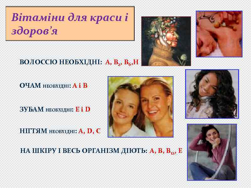 Вітаміни для краси і здоров’я ВОЛОССЮ НЕОБХІДНІ: А, В 2, В 6, Н НЕОБХІДНІ