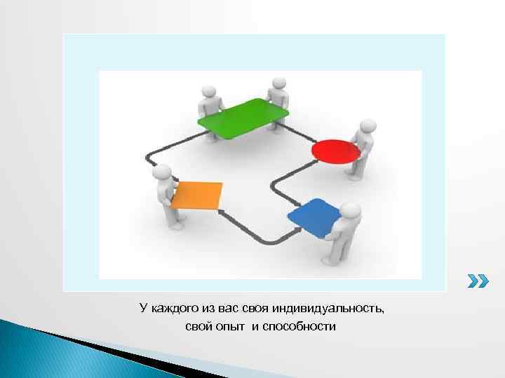 У каждого из вас своя индивидуальность, свой опыт и способности 