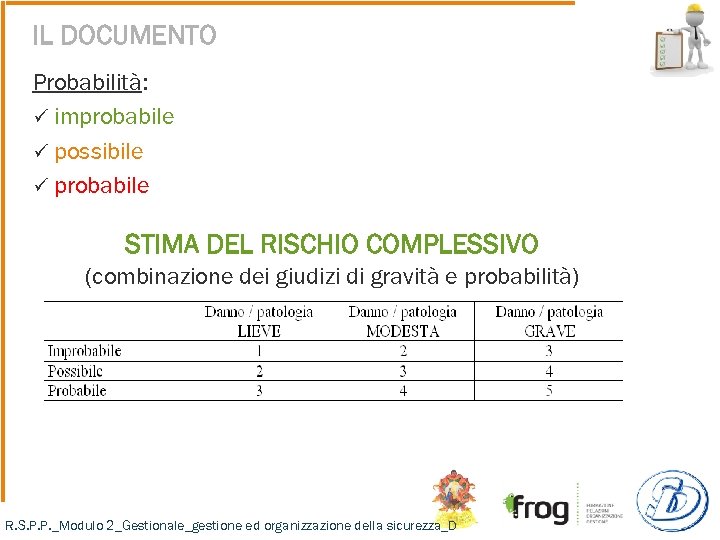 IL DOCUMENTO Probabilità: ü improbabile ü possibile ü probabile STIMA DEL RISCHIO COMPLESSIVO (combinazione