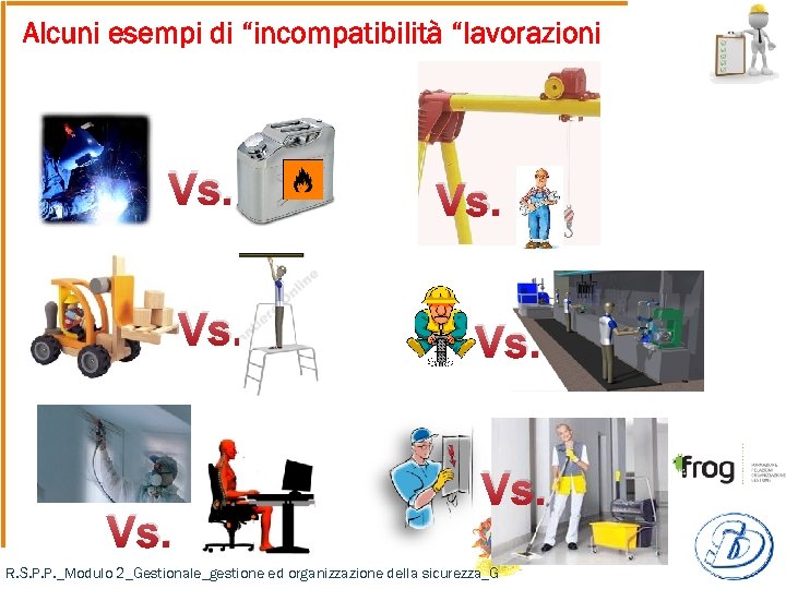 Alcuni esempi di “incompatibilità “lavorazioni Vs. Vs. R. S. P. P. _Modulo 2_Gestionale_gestione ed