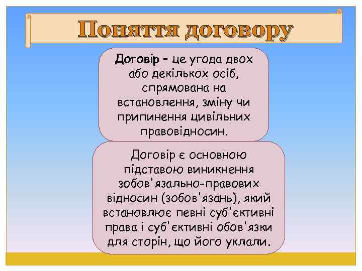 Поняття договору Договір – це угода двох або декількох осіб, спрямована на встановлення, зміну