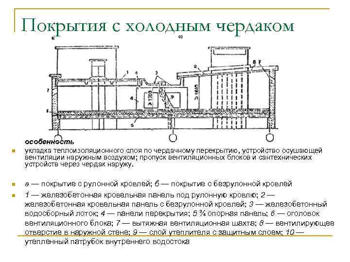 Покрытия с холодным чердаком n n n особенность укладка теплоизоляционного слоя по чердачному перекрытию,