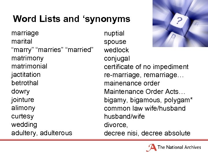 Word Lists and ‘synonyms marriage marital “marry” “marries” “married” matrimony matrimonial jactitation betrothal dowry