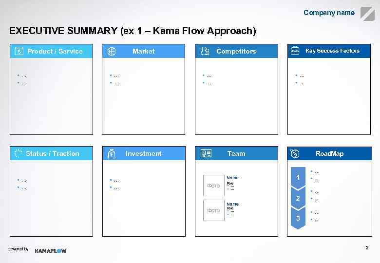 Company name EXECUTIVE SUMMARY (ex 1 – Kama Flow Approach) Product / Service •