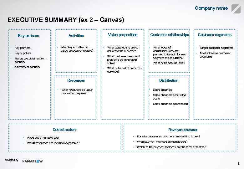 Company name EXECUTIVE SUMMARY (ex 2 – Canvas) Key partners • Key partners •