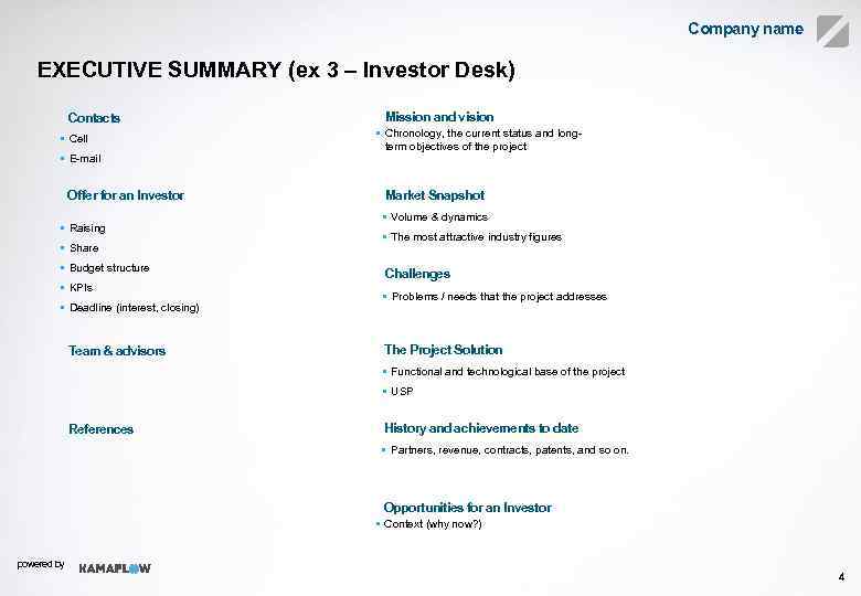 Company name EXECUTIVE SUMMARY (ex 3 – Investor Desk) Contacts • Cell • E-mail