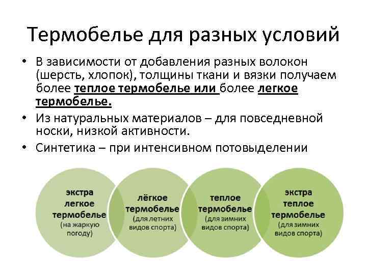 Термобелье для разных условий • В зависимости от добавления разных волокон (шерсть, хлопок), толщины