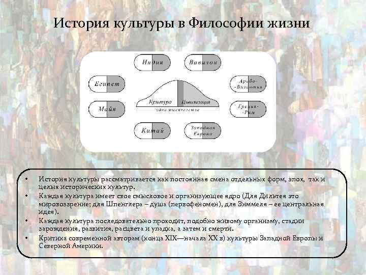 История культуры в Философии жизни • • История культуры рассматривается как постоянная смена отдельных