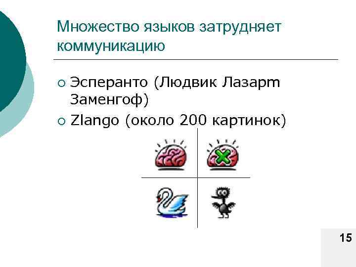 Множество языков затрудняет коммуникацию Эсперанто (Людвик Лазарm Заменгоф) ¡ Zlango (около 200 картинок) ¡