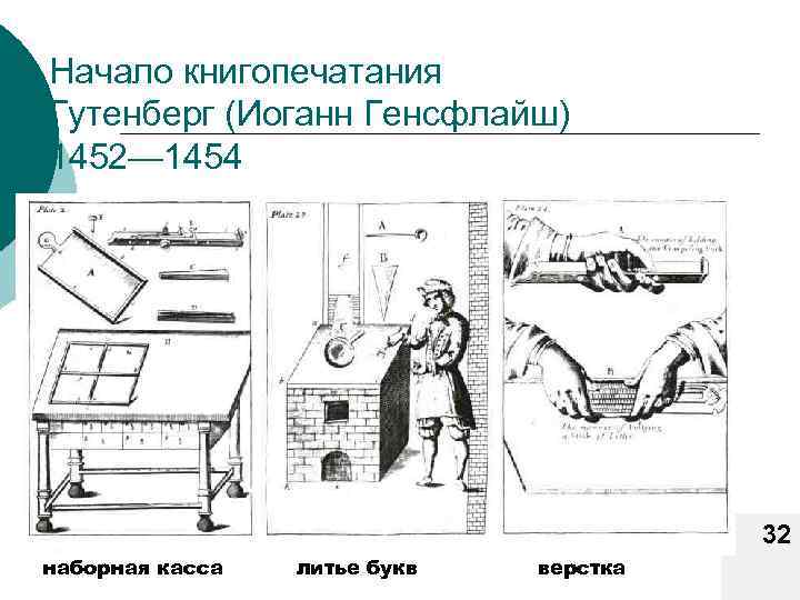 Начало книгопечатания Гутенберг (Иоганн Генсфлайш) 1452— 1454 32 наборная касса литье букв верстка 