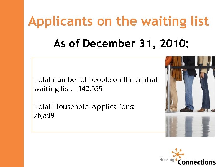 Applicants on the waiting list As of December 31, 2010: Total number of people