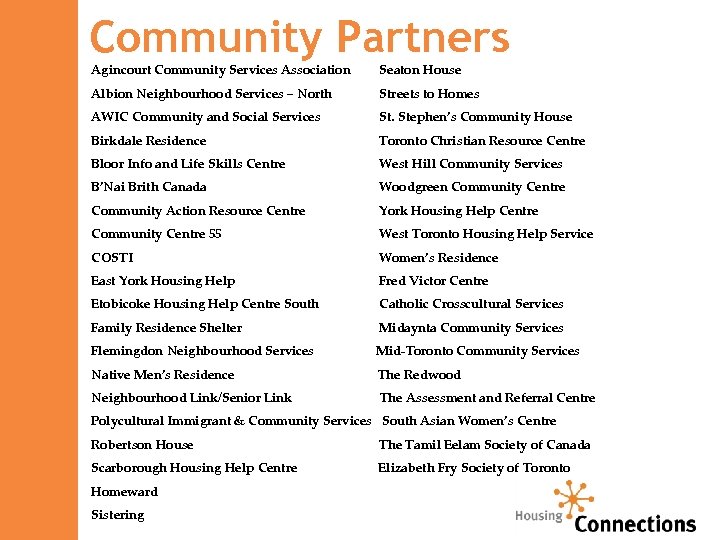 Community Partners Agincourt Community Services Association Seaton House Albion Neighbourhood Services – North Streets