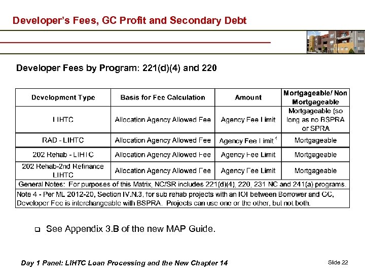 Developer’s Fees, GC Profit and Secondary Debt Developer Fees by Program: 221(d)(4) and 220