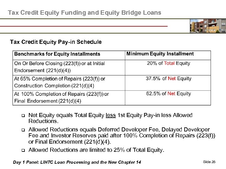 Tax Credit Equity Funding and Equity Bridge Loans Tax Credit Equity Pay-in Schedule q